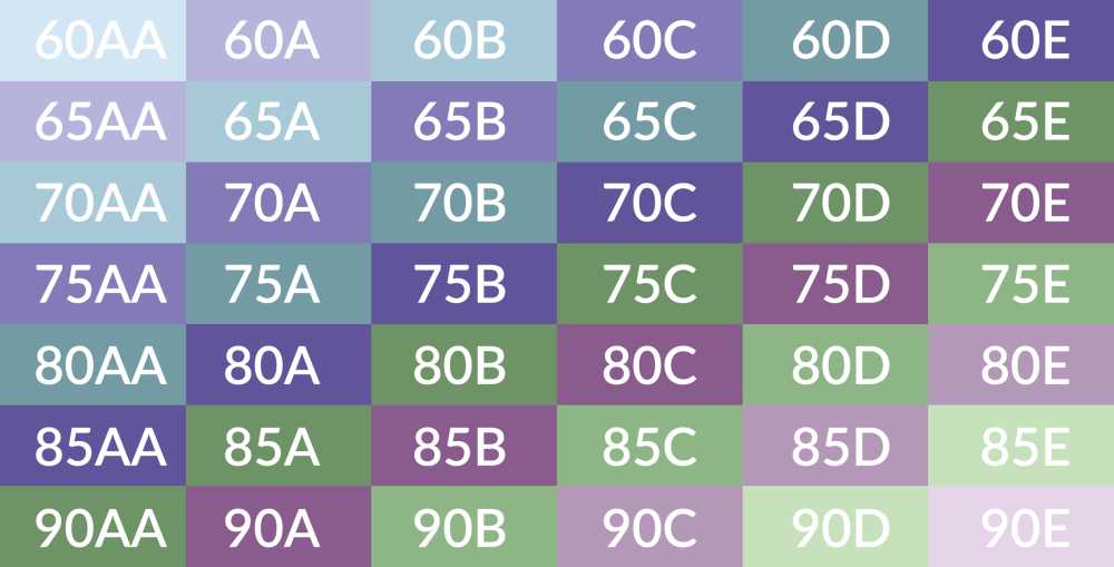 Tabelle mit Sister sizes/Kreuzgrößen